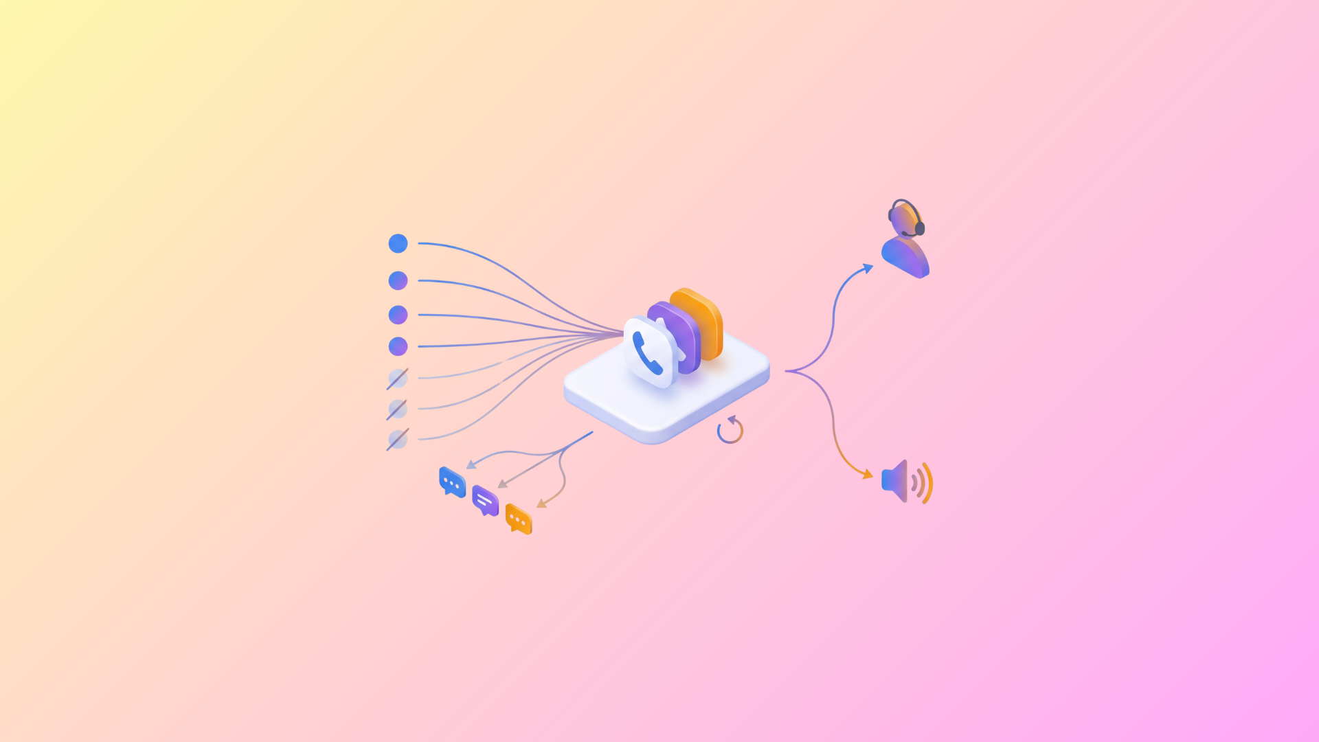 How an Outbound Dialer Works: Call Distribution Between an Agent and a Voice Scenario