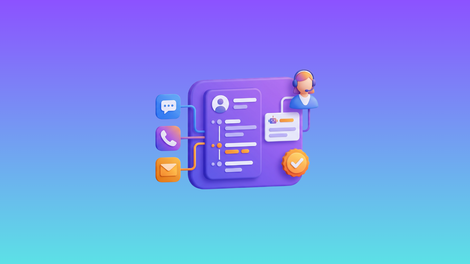 Customer service personalization: customer profile with interaction history, unified chat, voice, and email channels, AI assistant and support agent